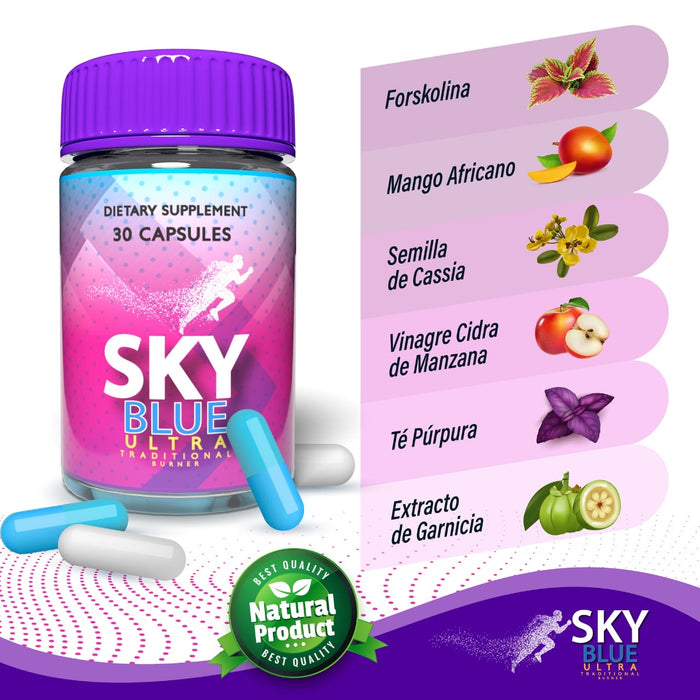 Pastas | Sky Blue (Ultra Traditional)